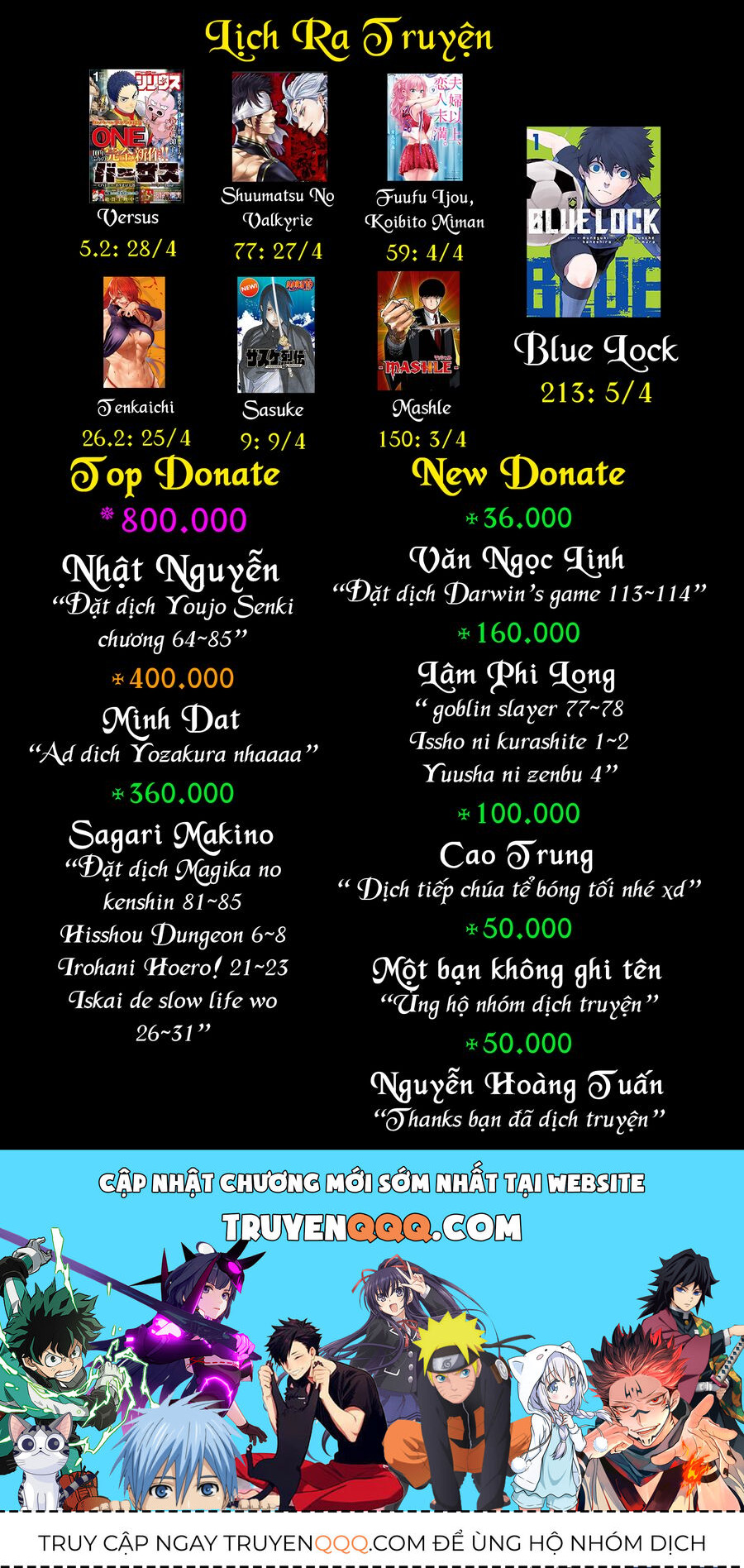 Tanya Chiến Ký: Chapter 63.6