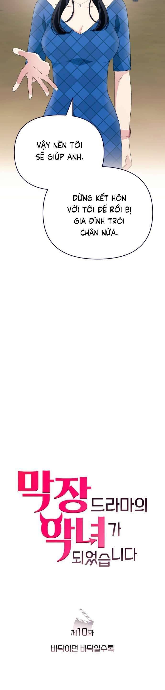Tập Vào Vai Phản Diện: Chapter 10