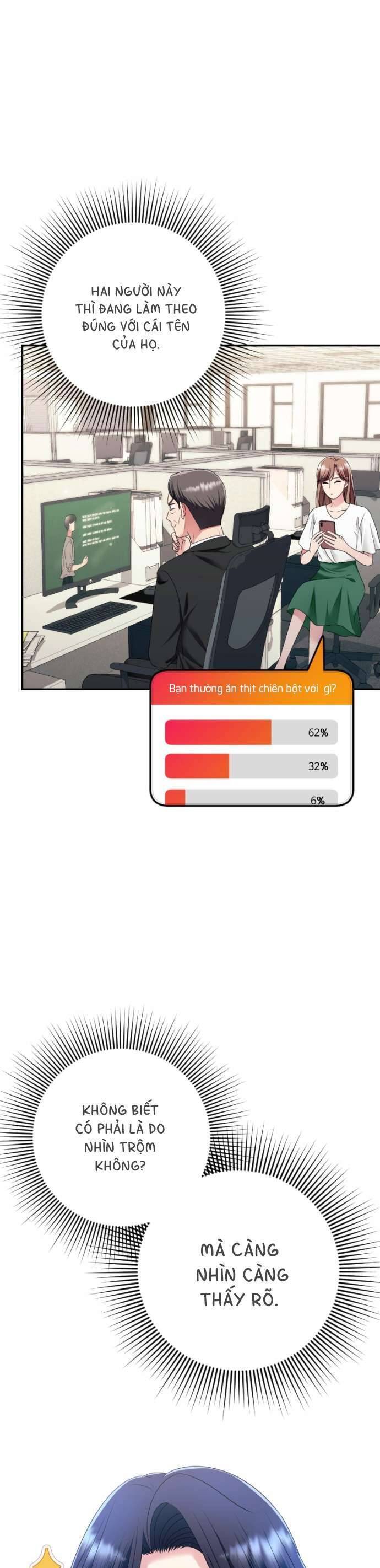 Tập Vào Vai Phản Diện: Chapter 28