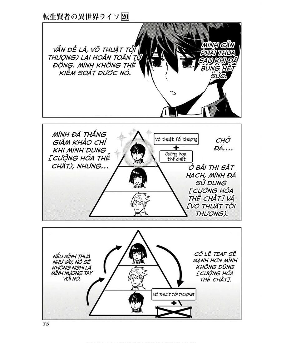 Tensei Kenja No Isekai Raifu ~ Daini No Shokugyo Wo Ete, Sekai Saikyou Ni Narimashita~: Chapter 59.1