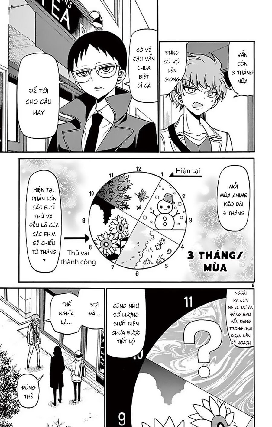 Tenshi To Akuto: Chapter 58