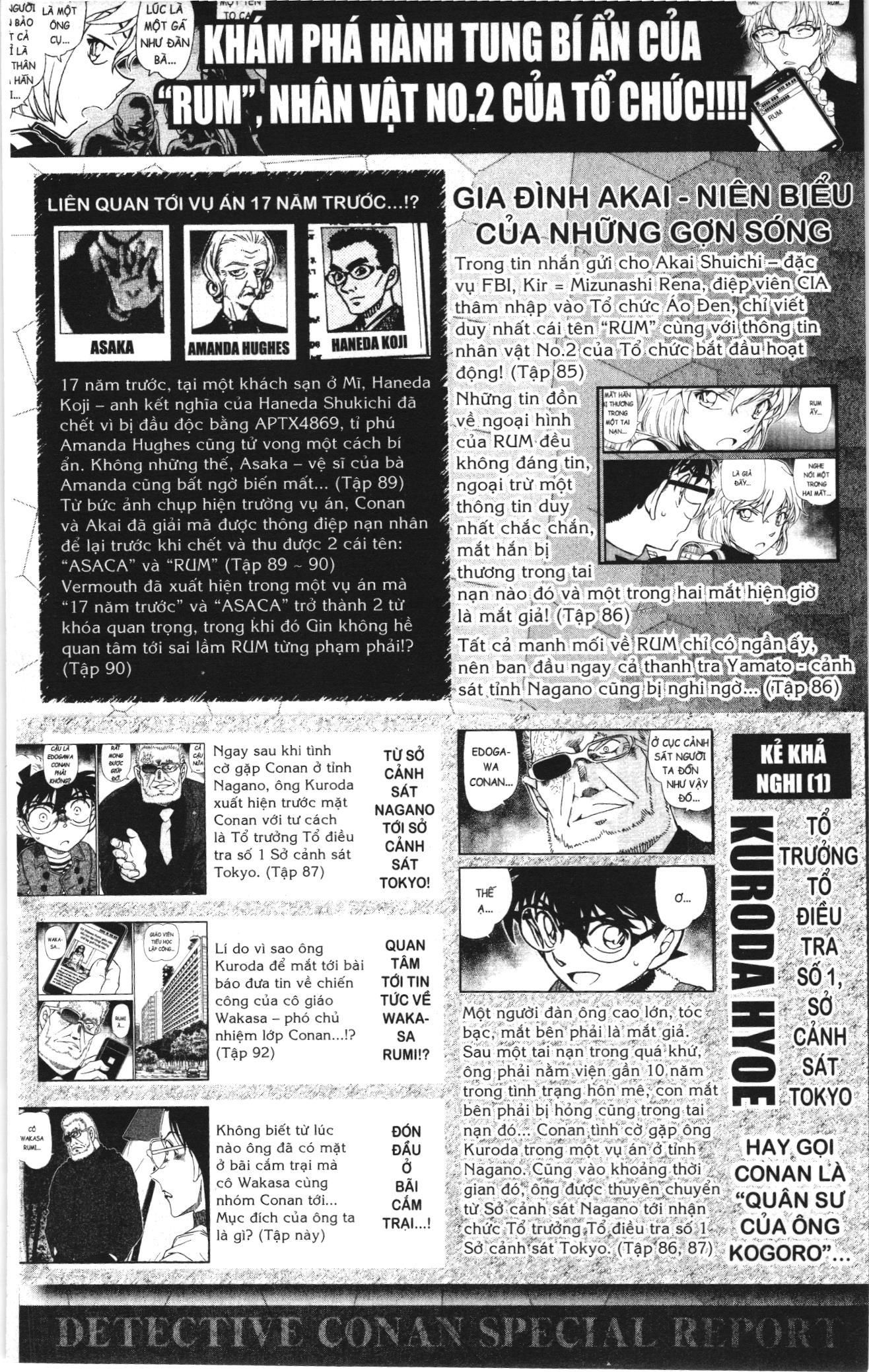 Thám tử lừng danh Conan Loạt truyện tranh: Chapter 1031