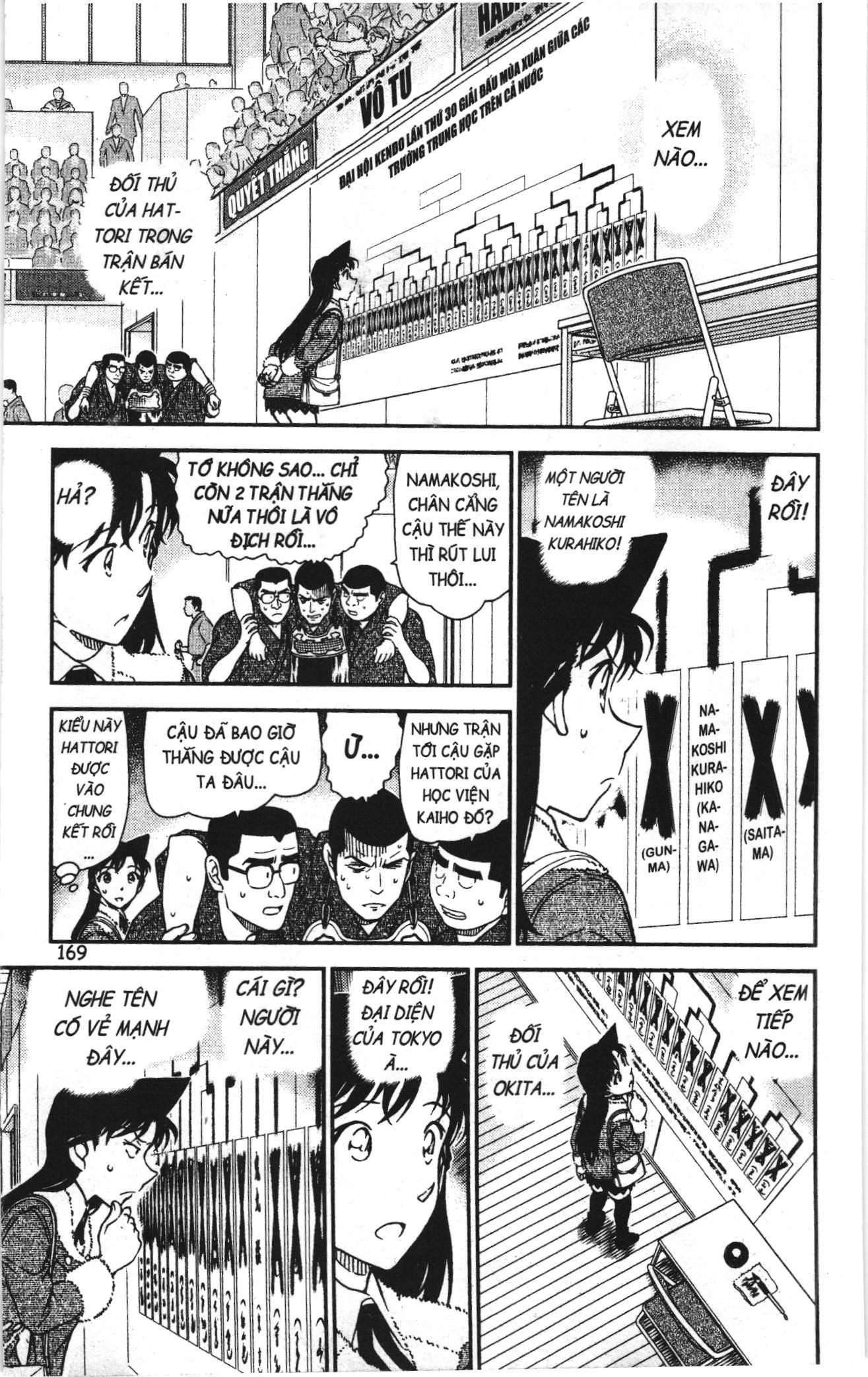 Thám tử lừng danh Conan Loạt truyện tranh: Chapter 1031