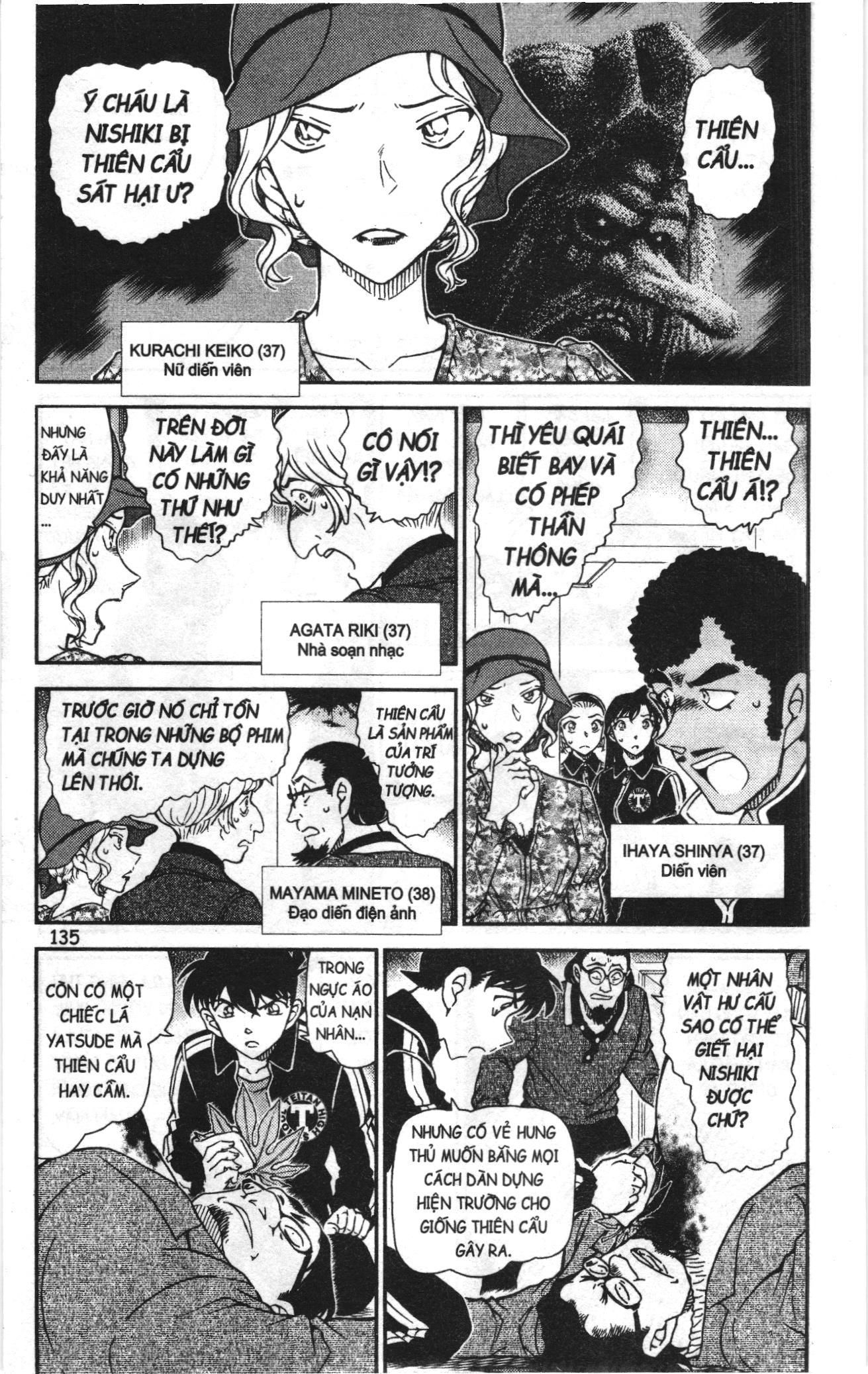 Thám tử lừng danh Conan Loạt truyện tranh: Chapter 1040