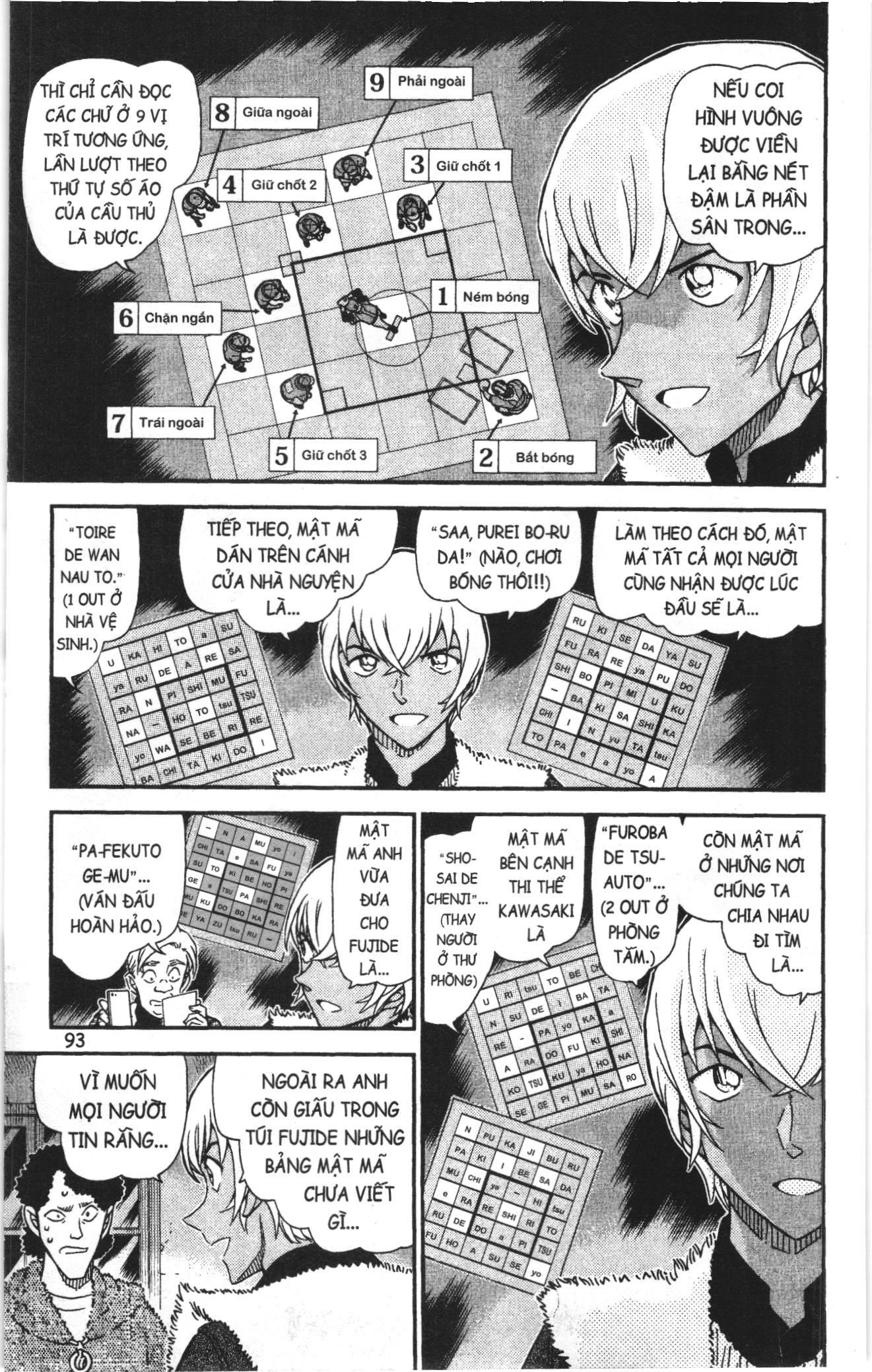 Thám tử lừng danh Conan Loạt truyện tranh: Chapter 1070