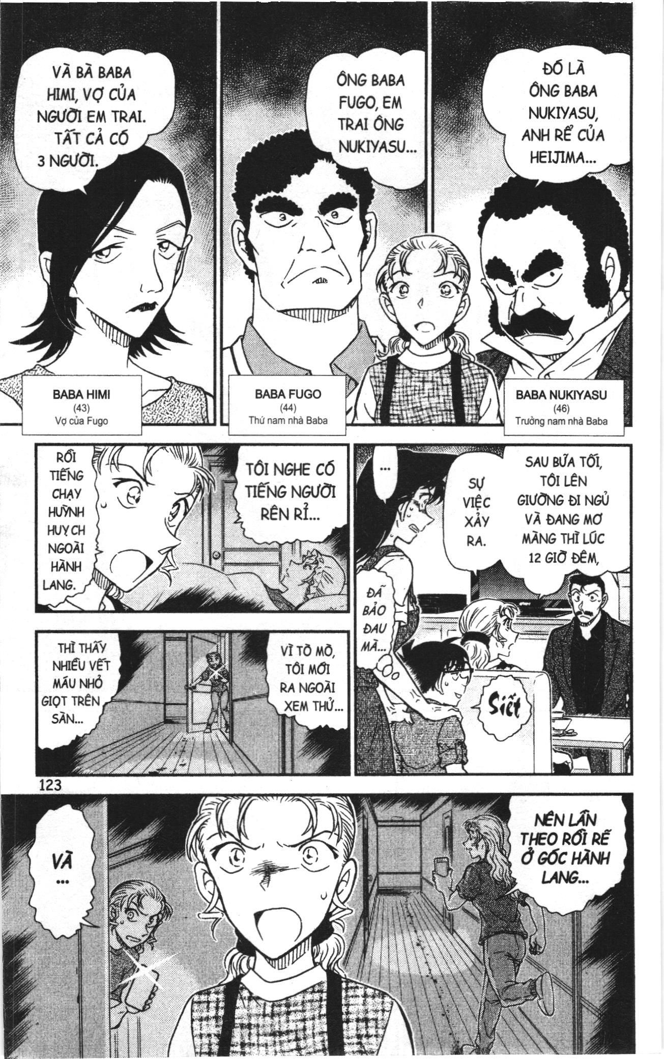 Thám tử lừng danh Conan Loạt truyện tranh: Chapter 1095