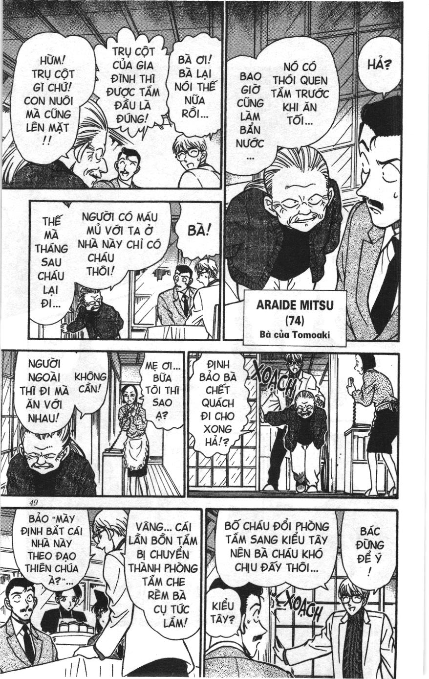 Thám tử lừng danh Conan Loạt truyện tranh: Chapter 244