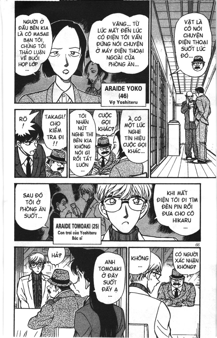 Thám tử lừng danh Conan Loạt truyện tranh: Chapter 245