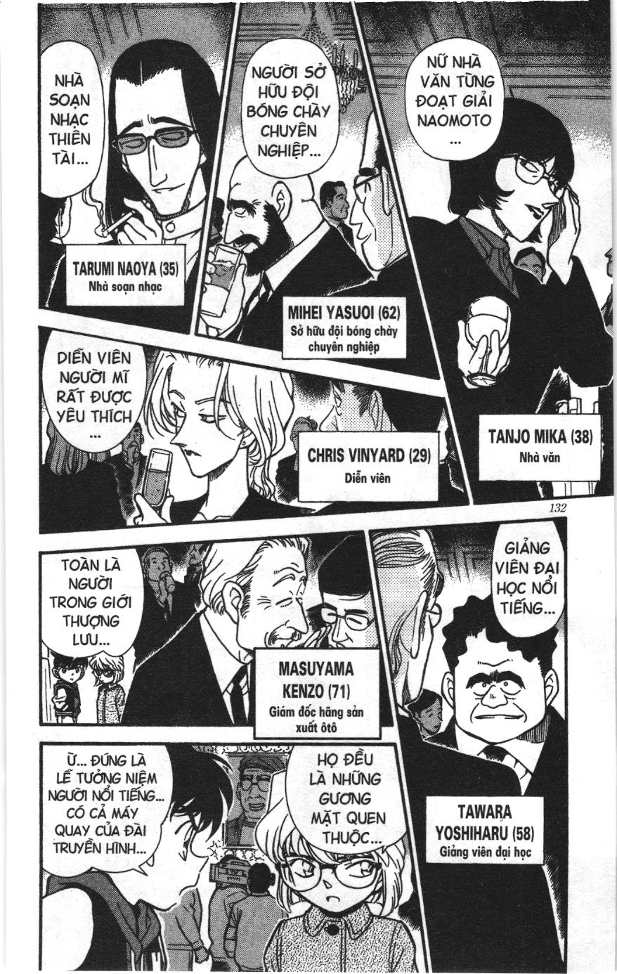 Thám tử lừng danh Conan Loạt truyện tranh: Chapter 249