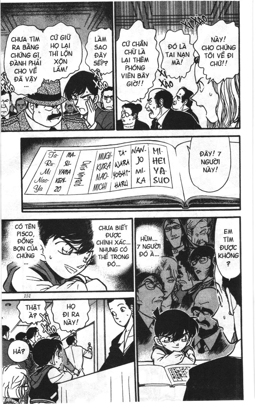 Thám tử lừng danh Conan Loạt truyện tranh: Chapter 250