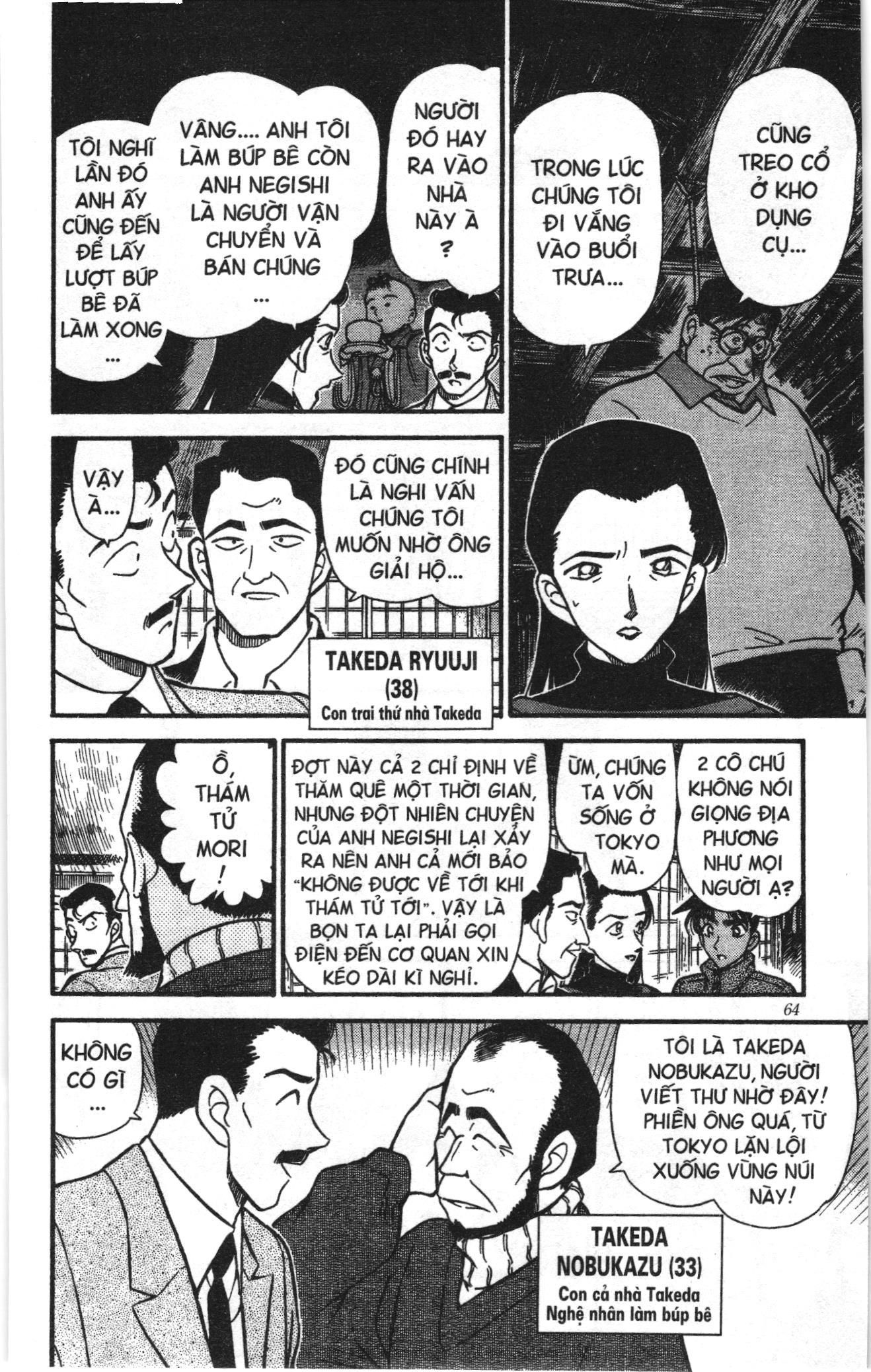 Thám tử lừng danh Conan Loạt truyện tranh: Chapter 256