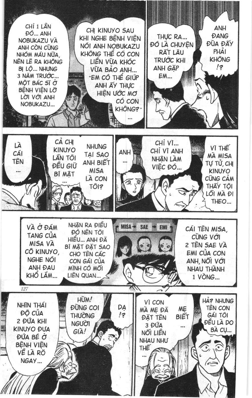 Thám tử lừng danh Conan Loạt truyện tranh: Chapter 260
