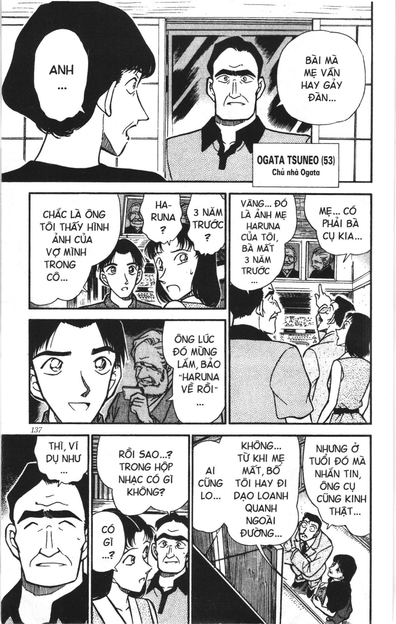 Thám tử lừng danh Conan Loạt truyện tranh: Chapter 271