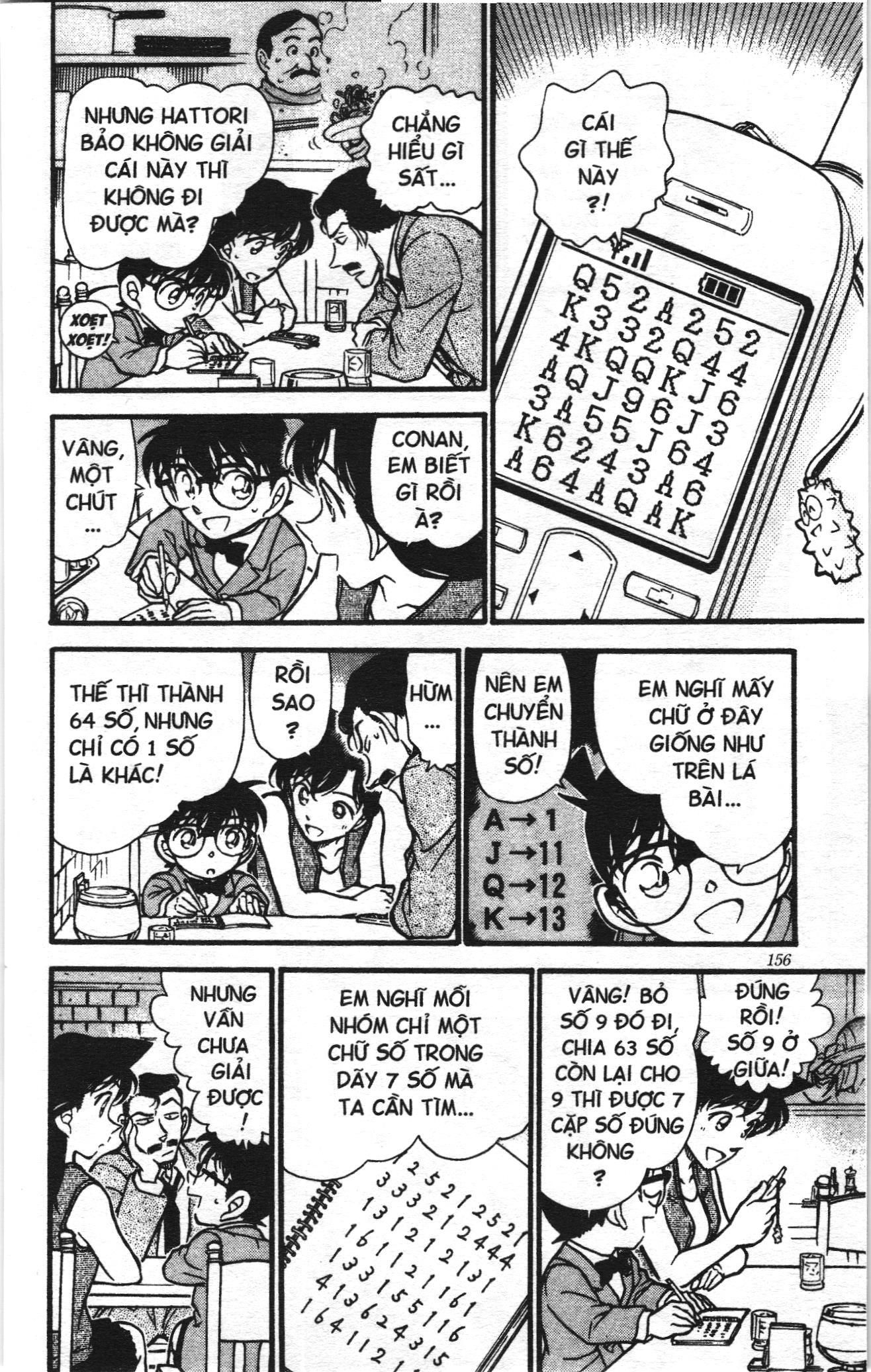 Thám tử lừng danh Conan Loạt truyện tranh: Chapter 400