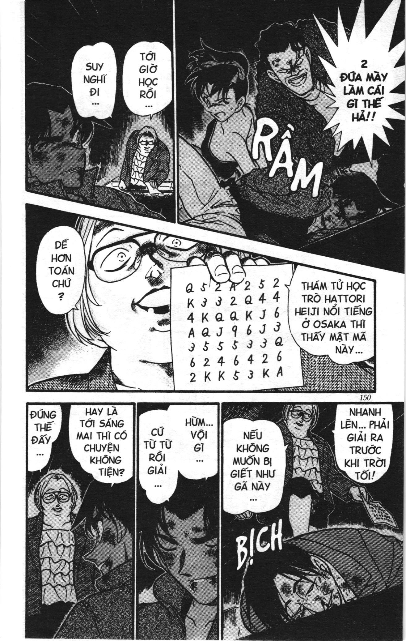Thám tử lừng danh Conan Loạt truyện tranh: Chapter 400