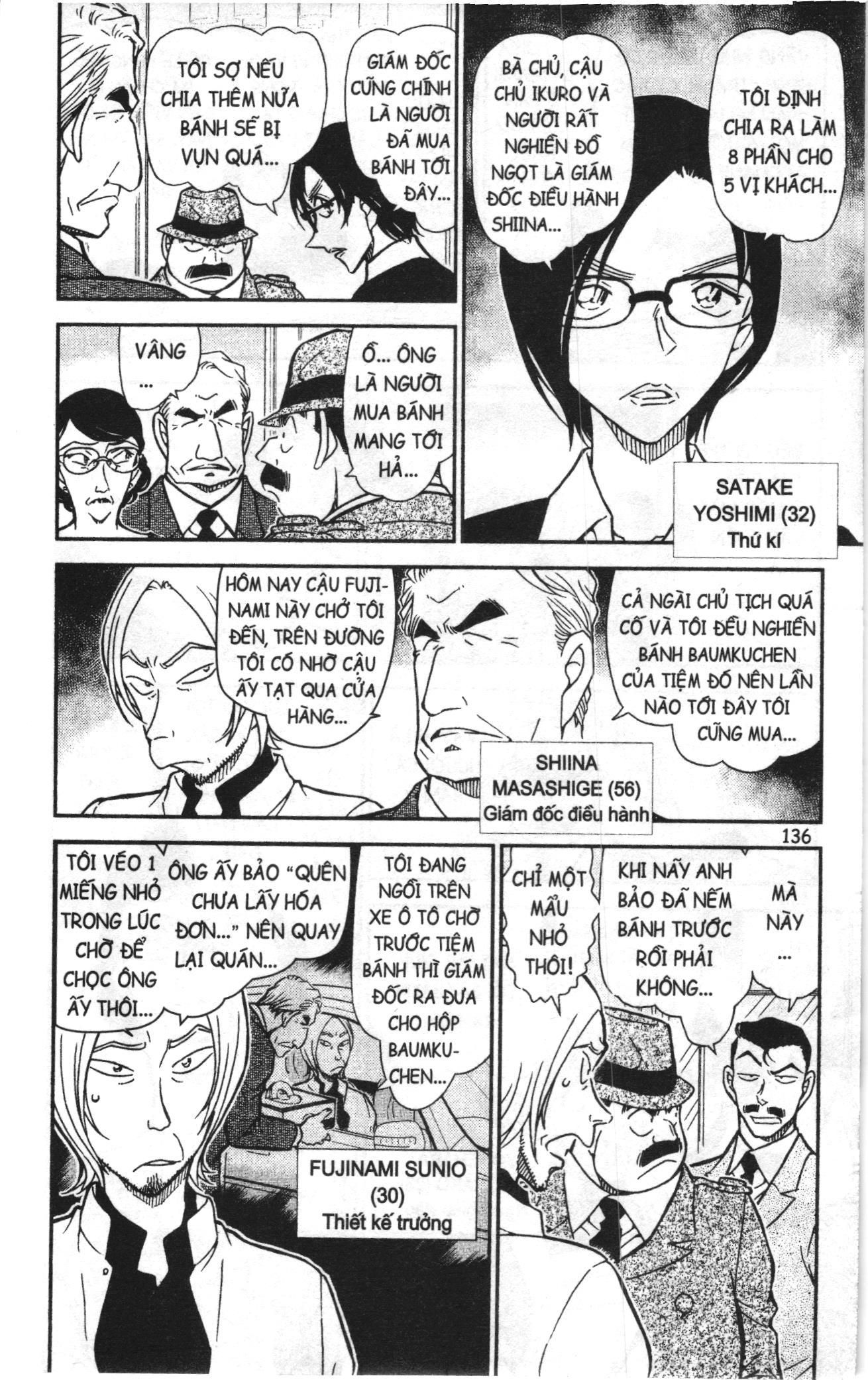 Thám tử lừng danh Conan Loạt truyện tranh: Chapter 793