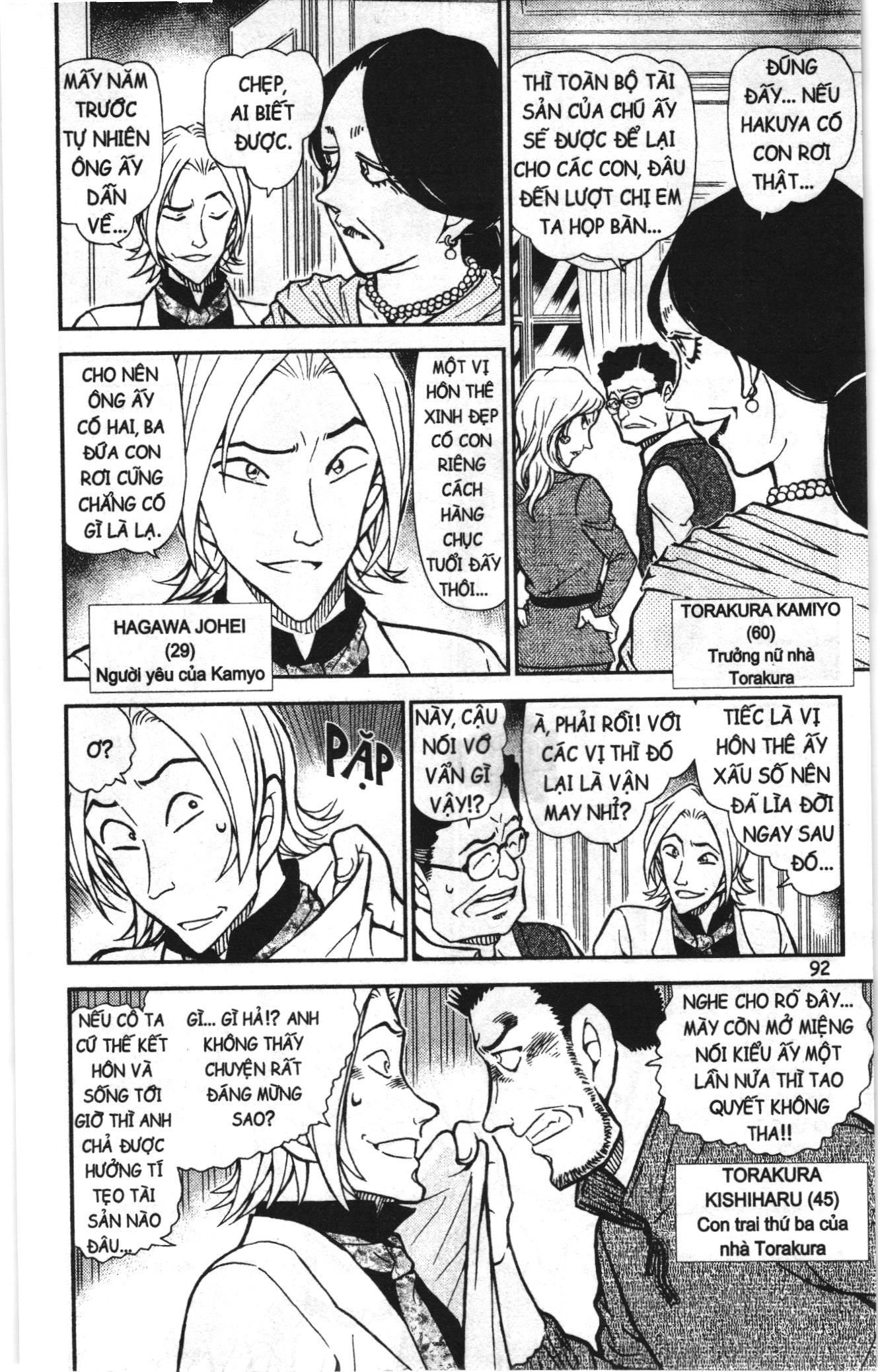 Thám tử lừng danh Conan Loạt truyện tranh: Chapter 848