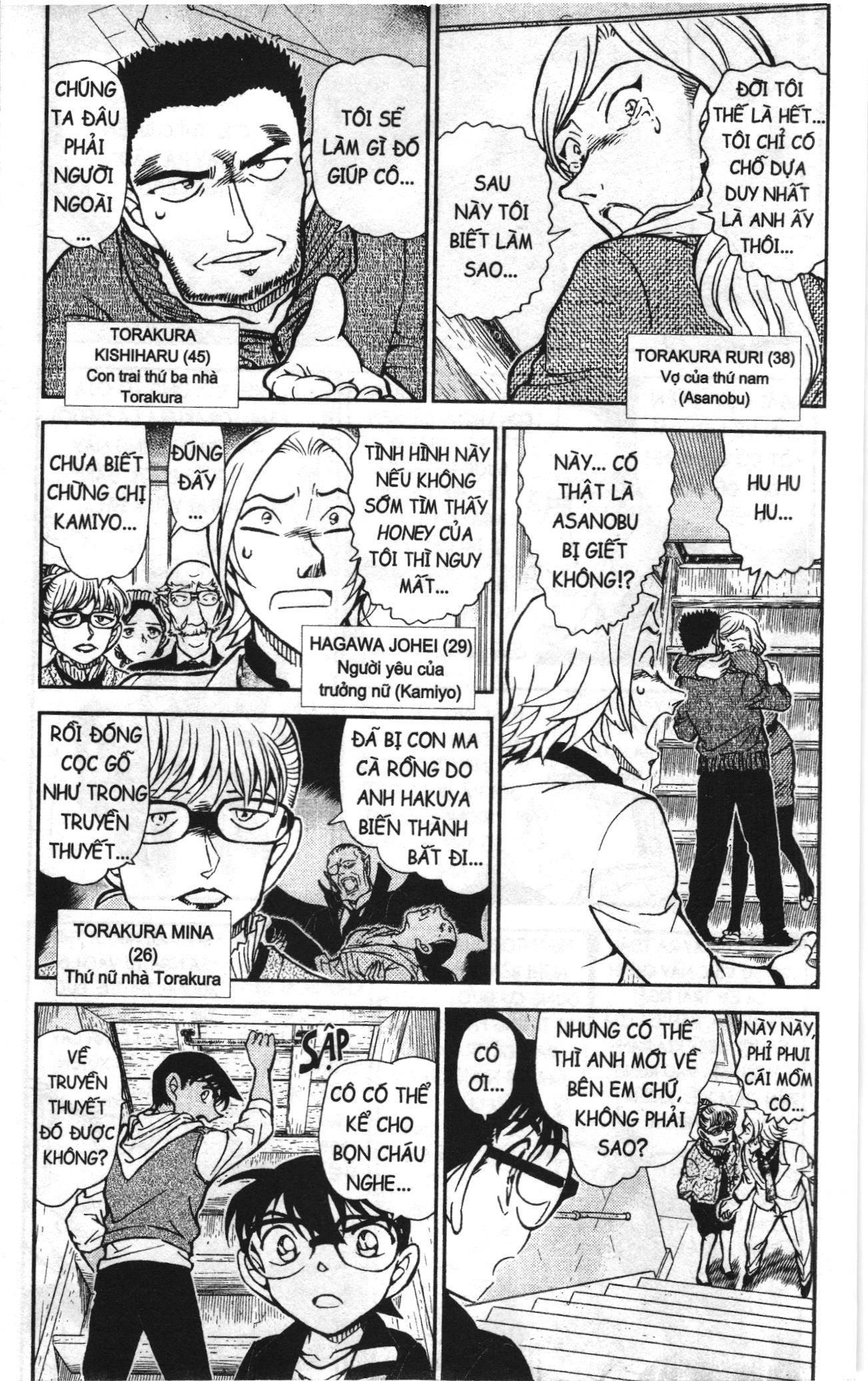 Thám tử lừng danh Conan Loạt truyện tranh: Chapter 851