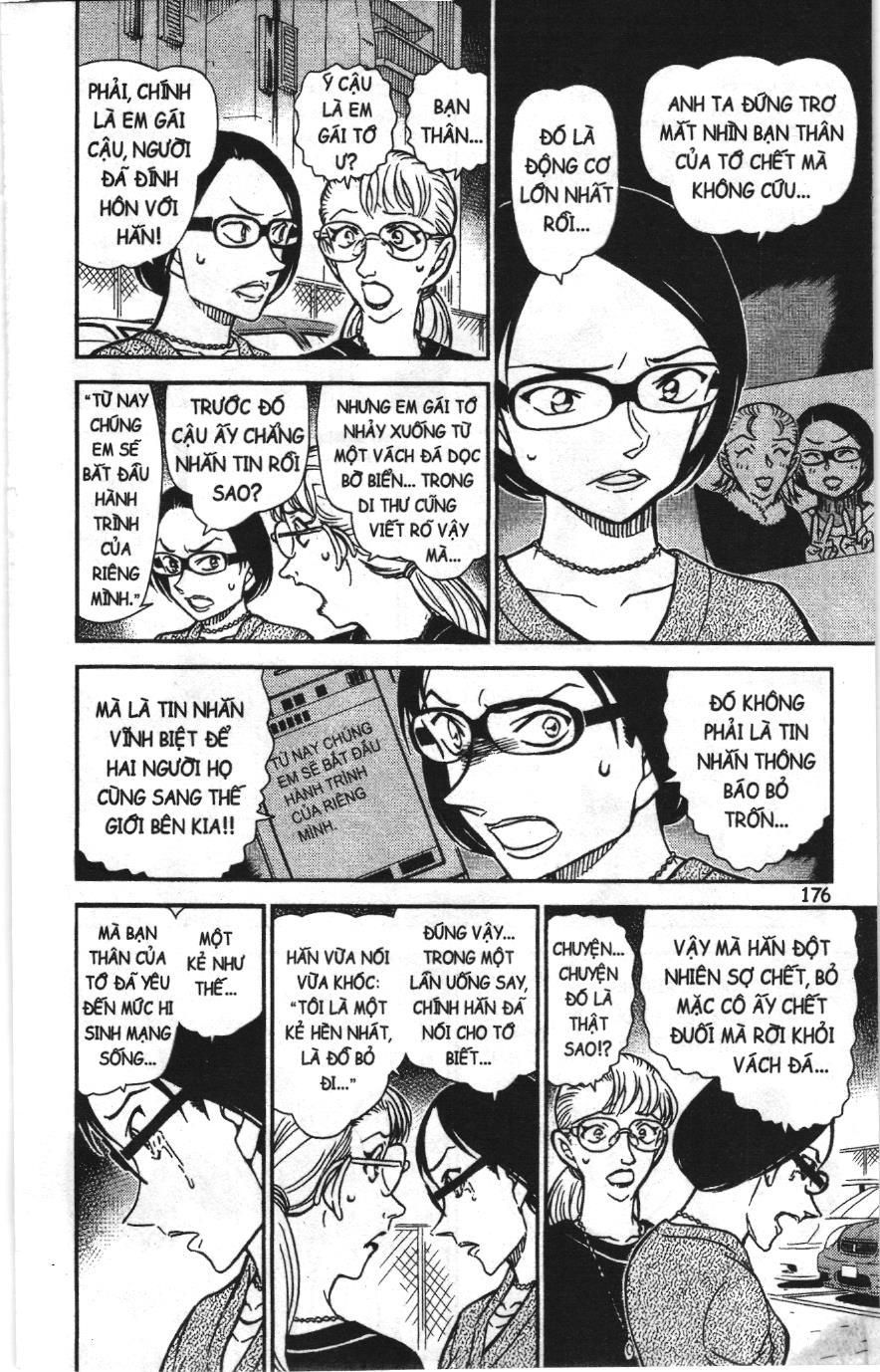 Thám tử lừng danh Conan Loạt truyện tranh: Chapter 901