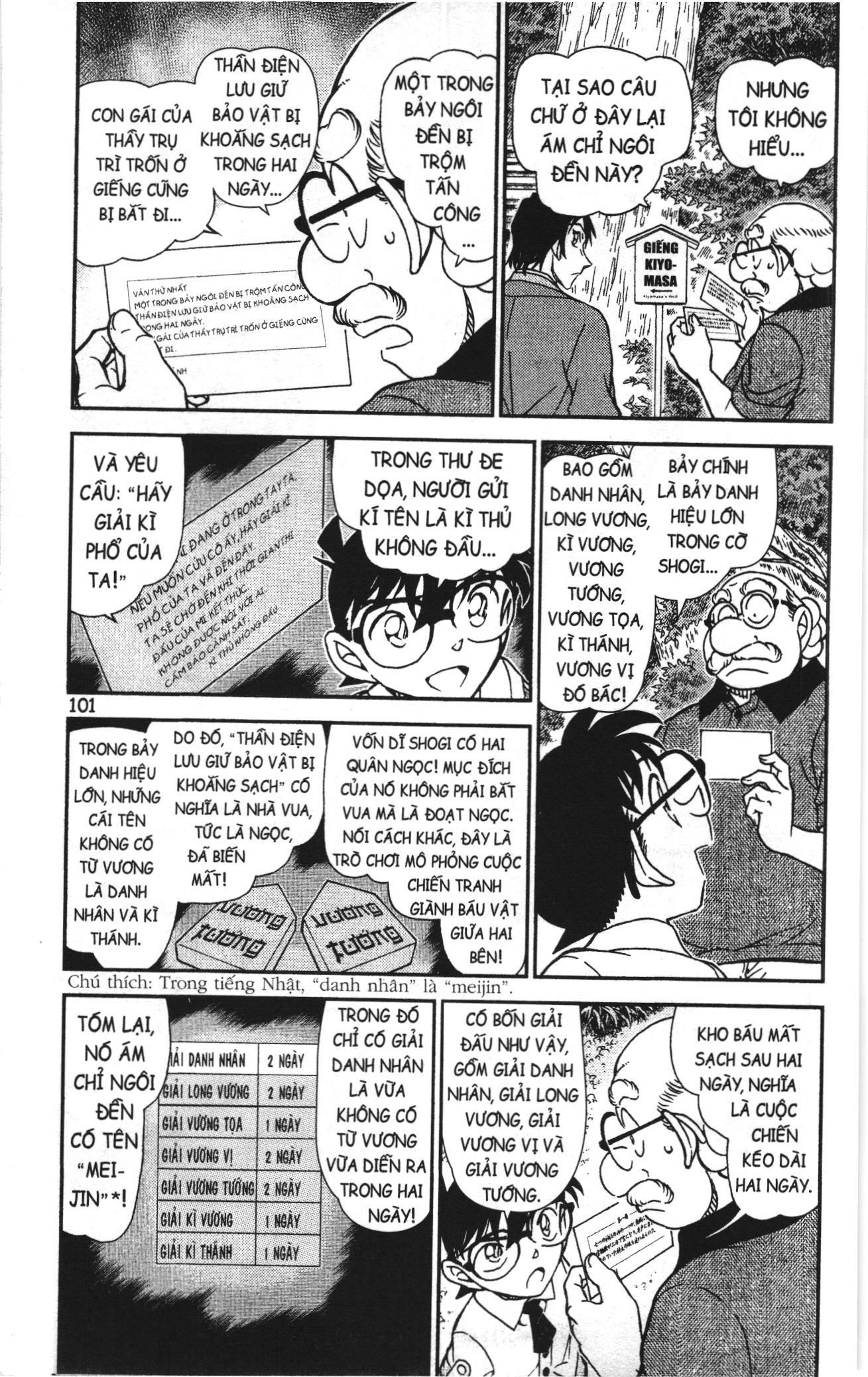 Thám tử lừng danh Conan Loạt truyện tranh: Chapter 939