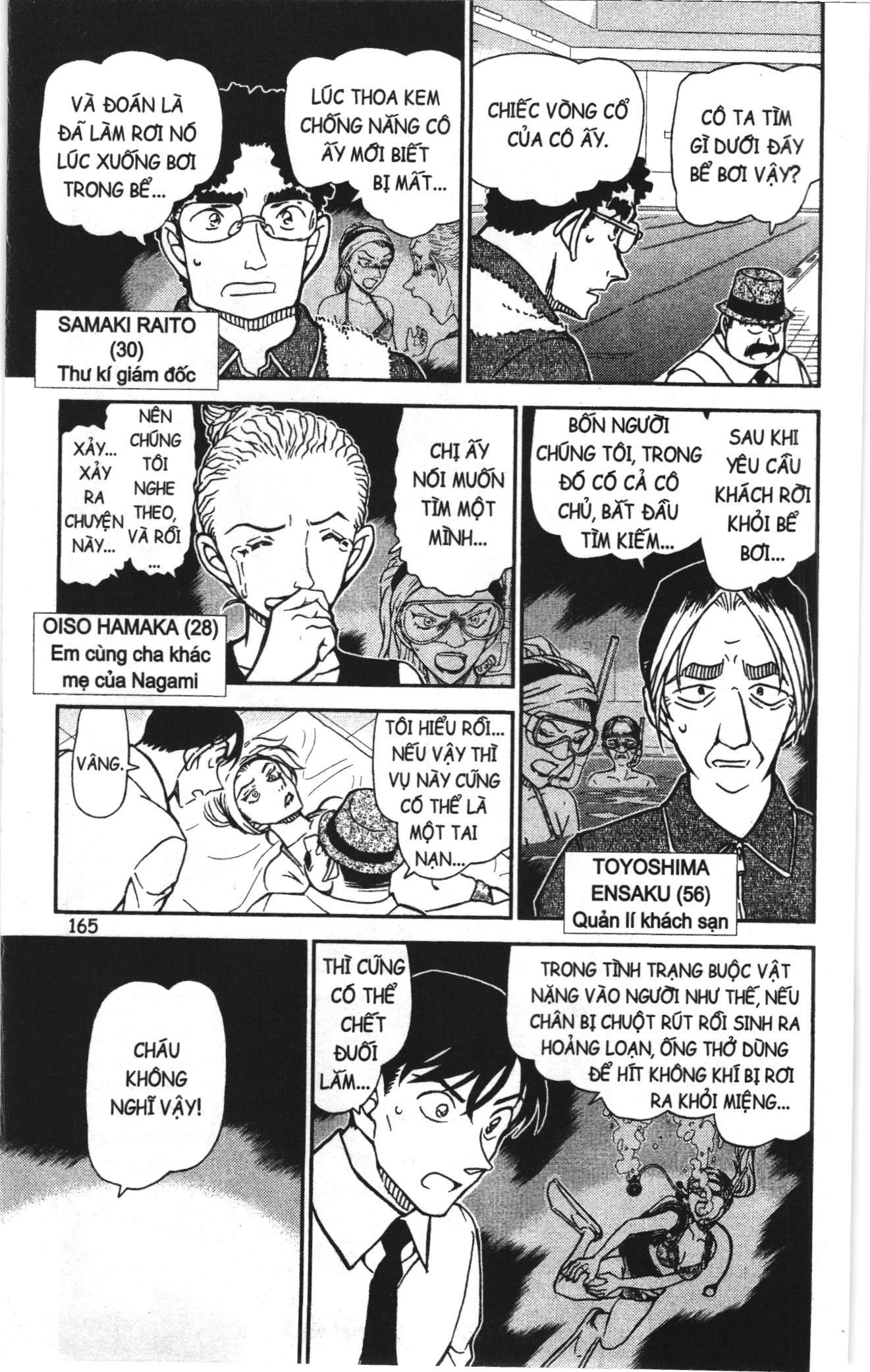 Thám tử lừng danh Conan Loạt truyện tranh: Chapter 943