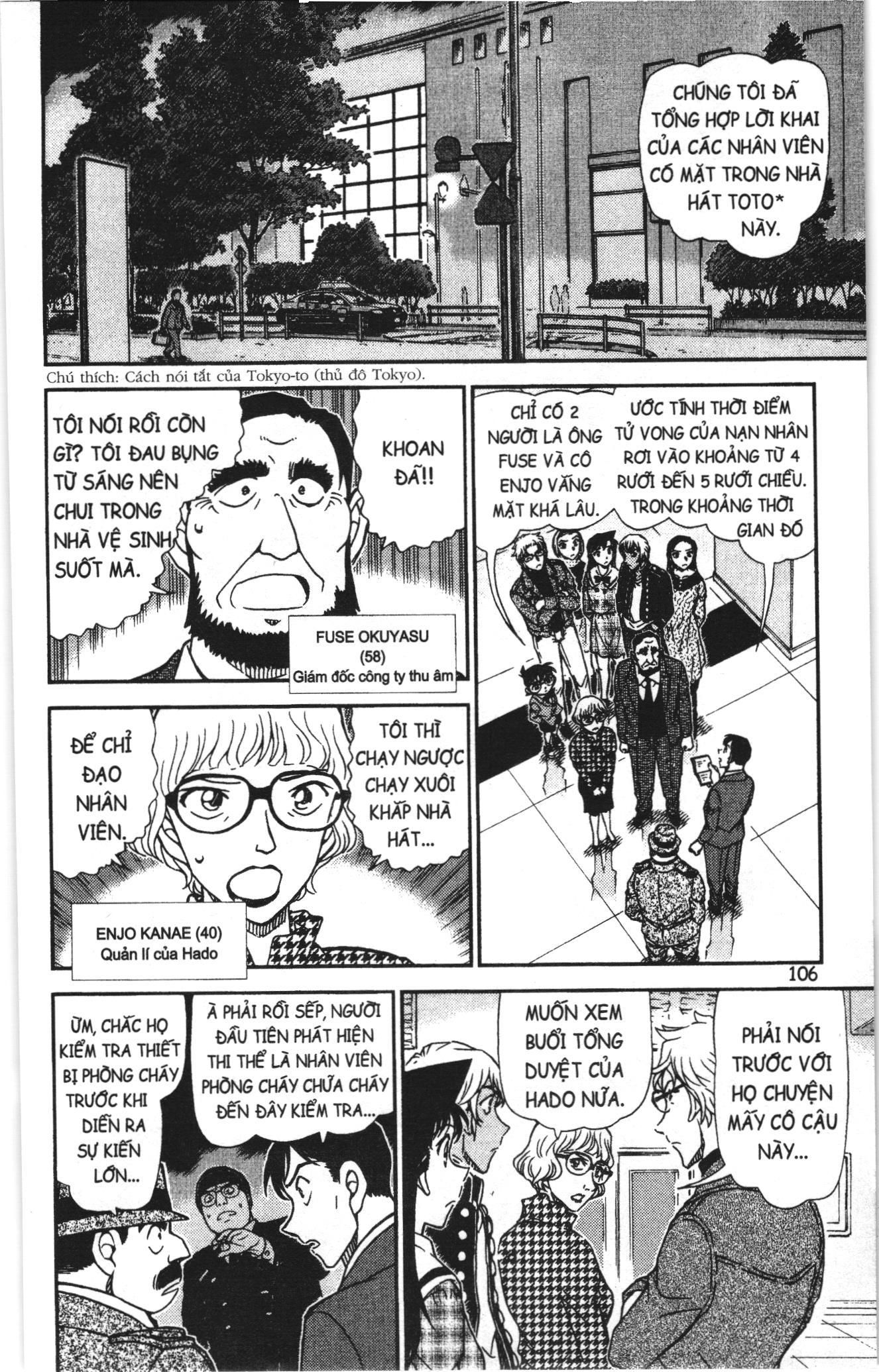 Thám tử lừng danh Conan Loạt truyện tranh: Chapter 994