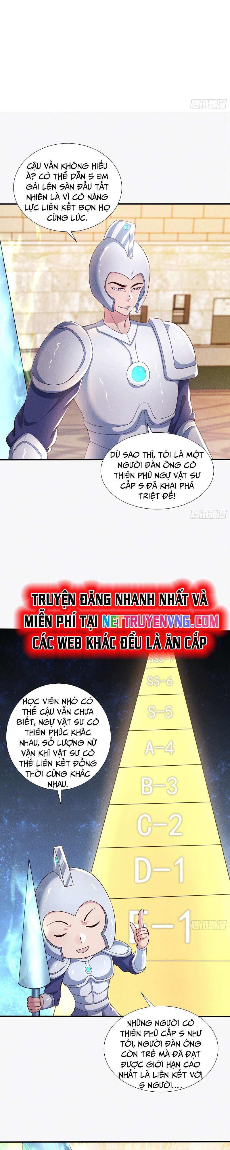 Thần Cấp Ngự Vật: Ta Có Thể Ký Vô Hạn Khế Ước Với Nữ Thần: Chapter 11