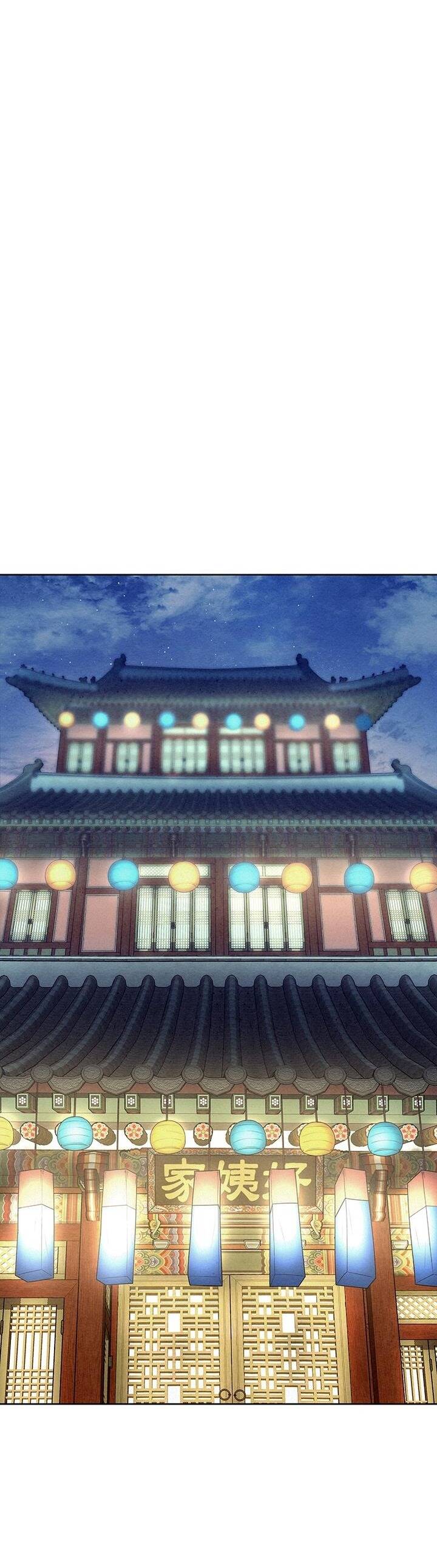 Thợ Săn Mosin: Chapter 55