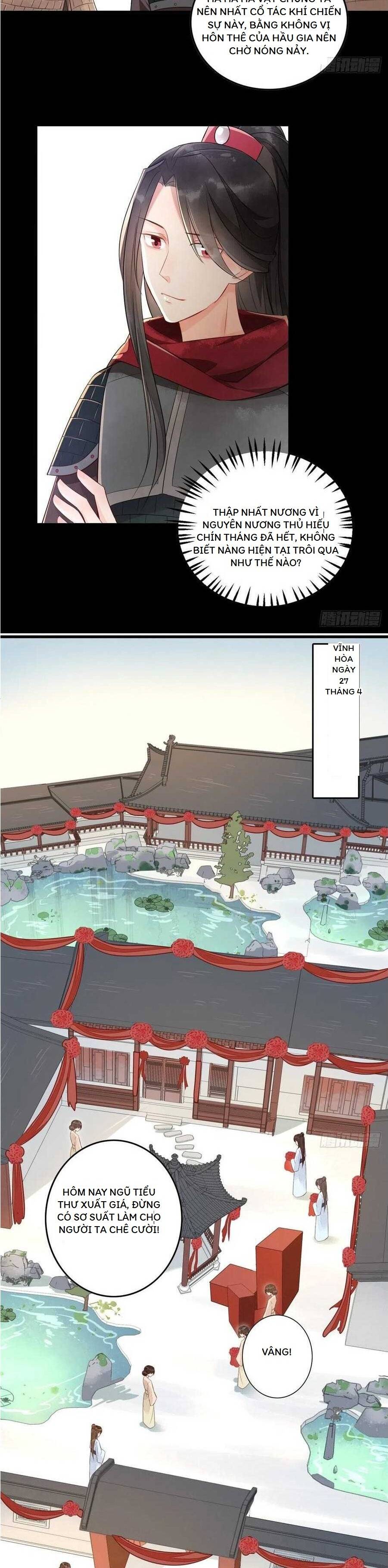 Thứ Nữ Công Lược: Chapter 17