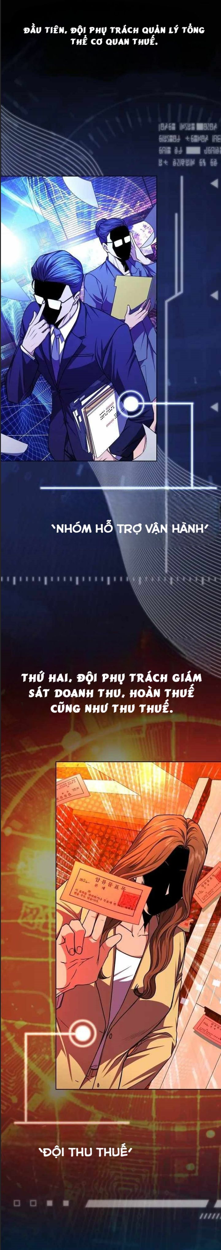 Thuế Trừng Giả: Chapter 44