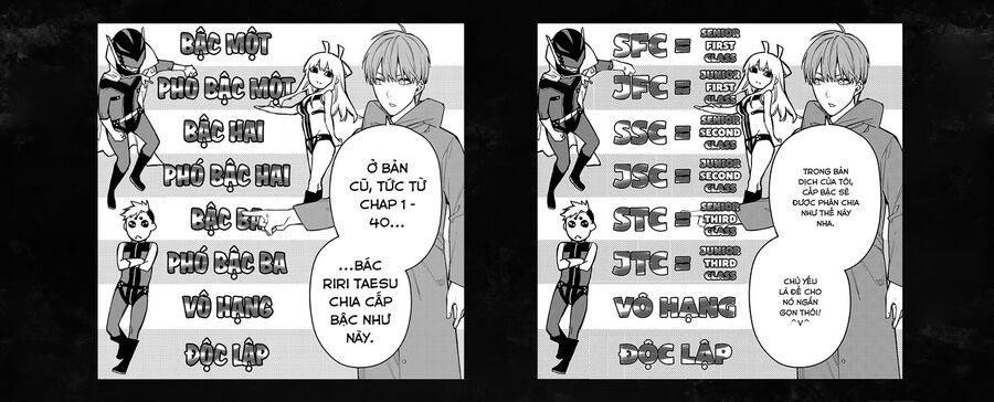 Tiến Lên! Chiến Đội Thất Sủng!: Chapter 73