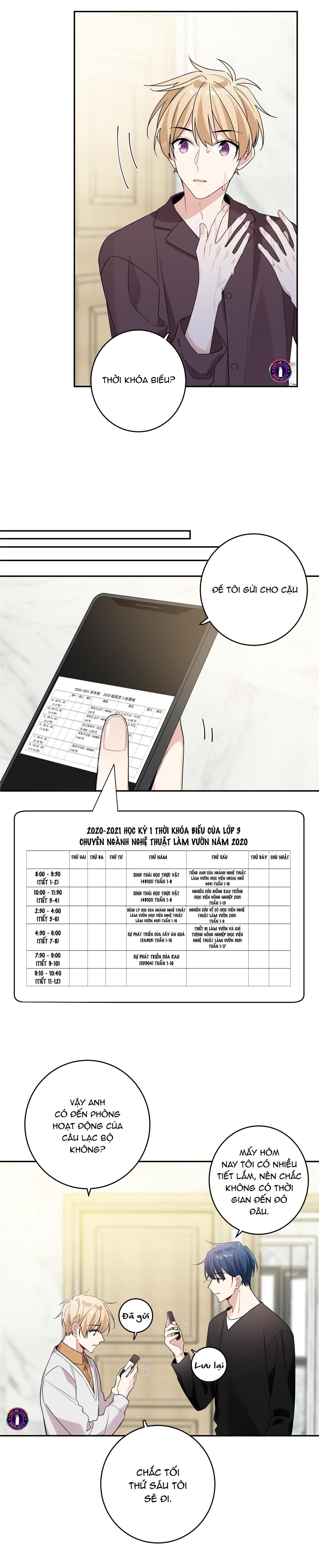 Tình Đầu Là Con Trai: Chapter 7