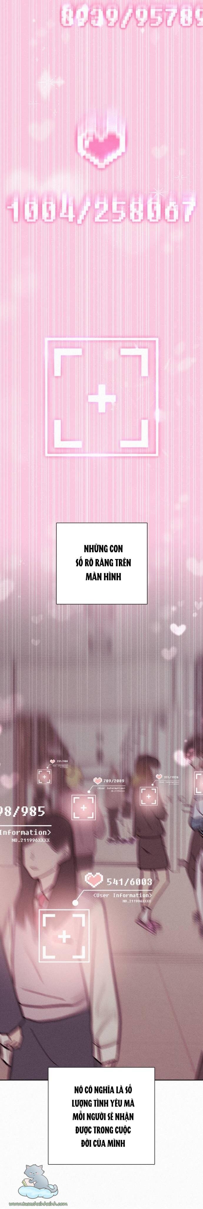 Tình Yêu Trong Sáng: Chapter 0