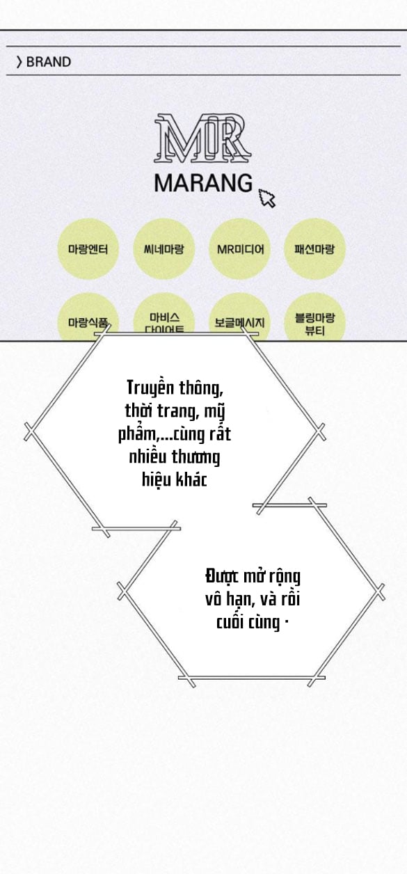 Tình Yêu Trong Sáng: Chapter 21.2