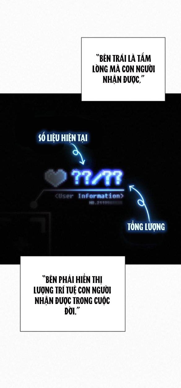 Tình Yêu Trong Sáng: Chapter 22.1