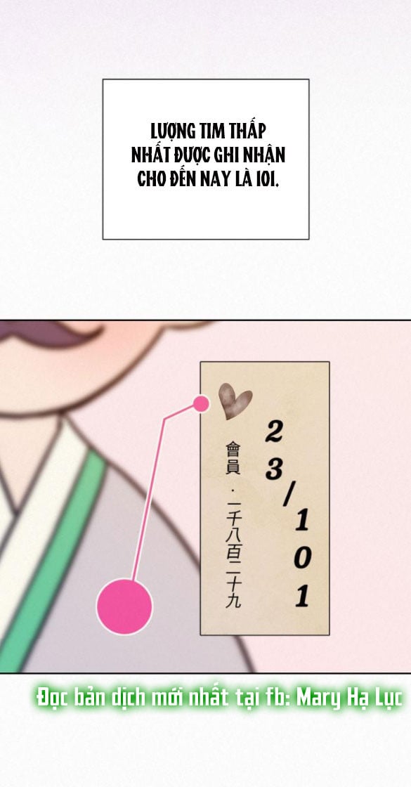 Tình Yêu Trong Sáng: Chapter 22.1