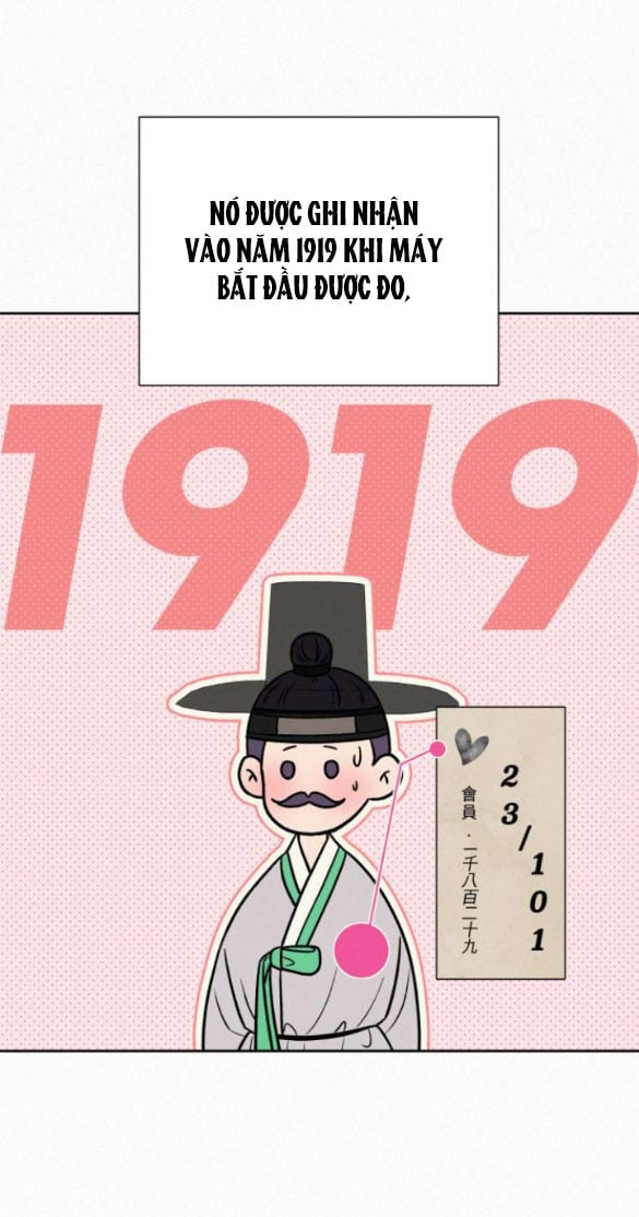 Tình Yêu Trong Sáng: Chapter 22.1