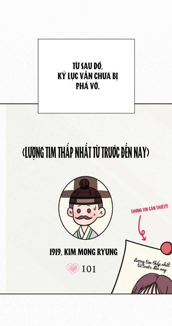 Tình Yêu Trong Sáng: Chapter 22.1