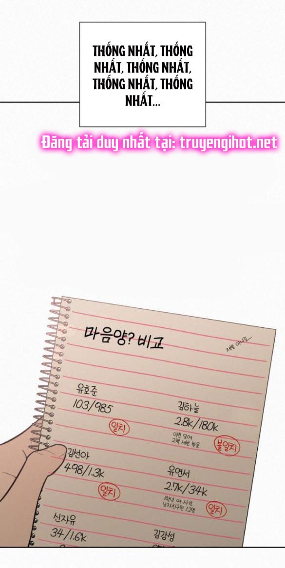 Tình Yêu Trong Sáng: Chapter 22.1