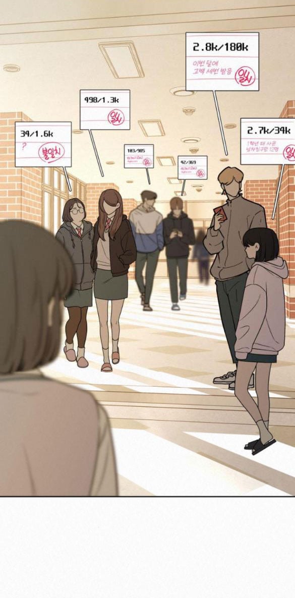 Tình Yêu Trong Sáng: Chapter 22.1