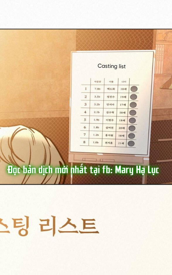 Tình Yêu Trong Sáng: Chapter 26.1