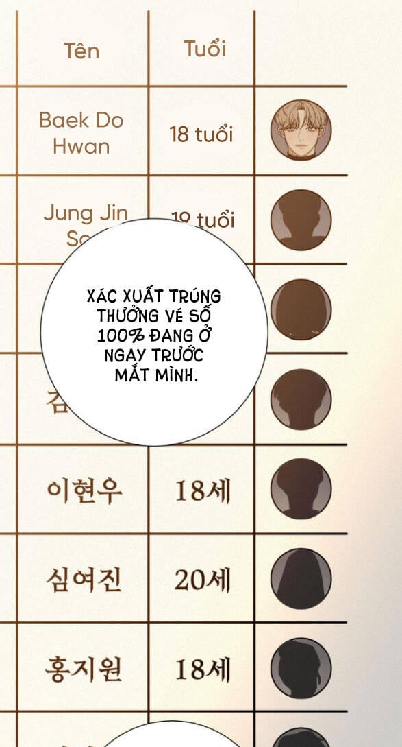 Tình Yêu Trong Sáng: Chapter 26.1