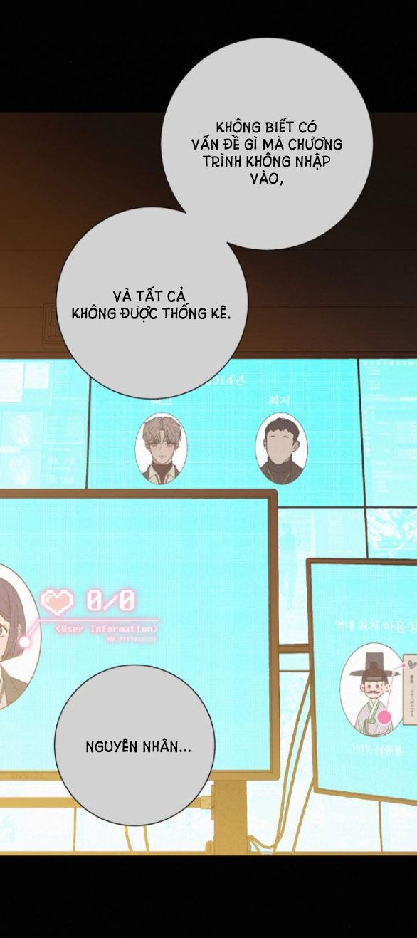 Tình Yêu Trong Sáng: Chapter 60.1