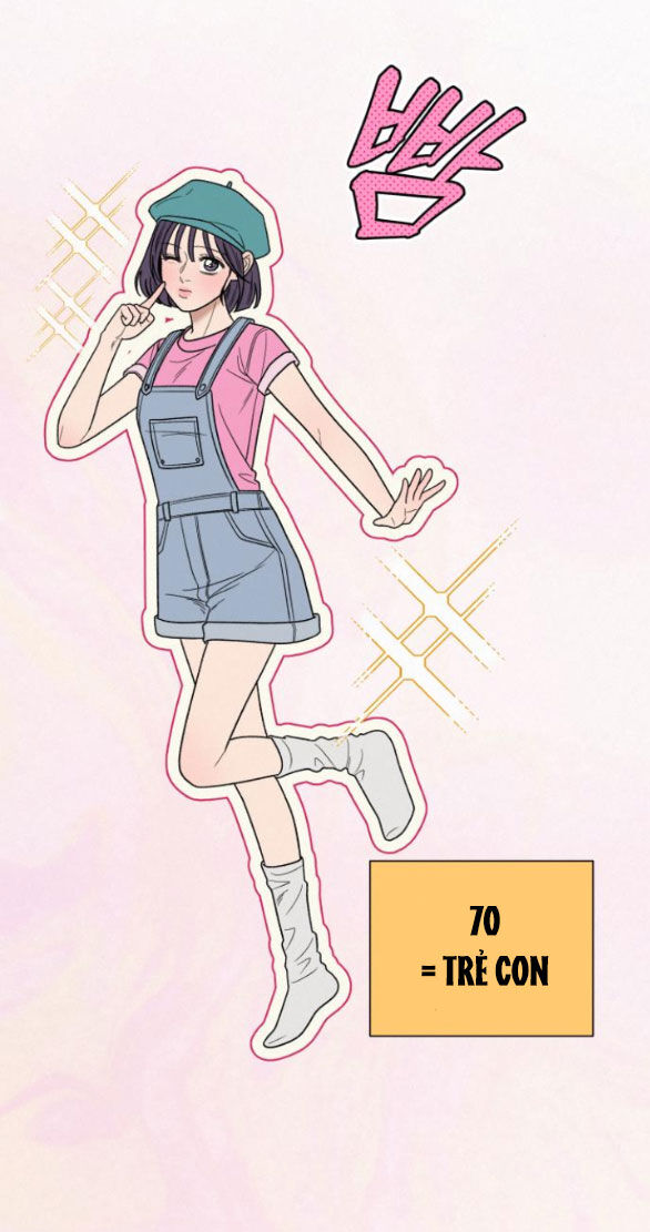 Tình Yêu Trong Sáng: Chapter 60.1