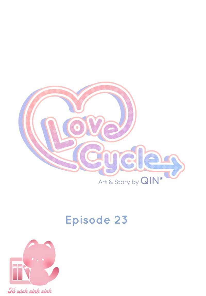 Tình Yêu Tựa Vòng Lặp: Chapter 23