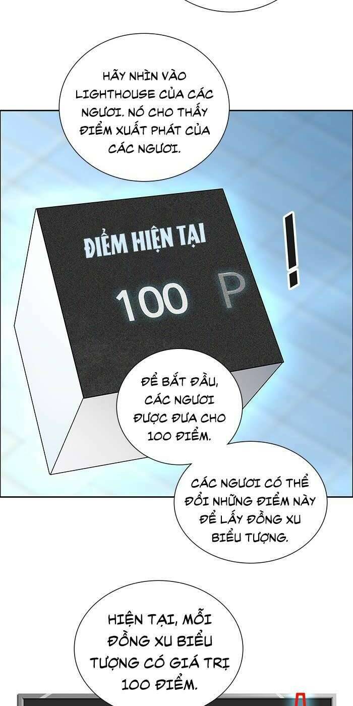 Tòa Tháp Bí Ẩn 2: Chapter 500