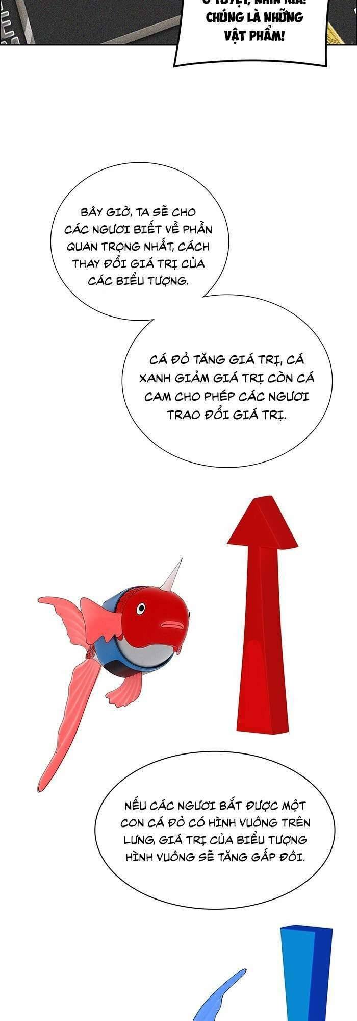 Tòa Tháp Bí Ẩn 2: Chapter 500