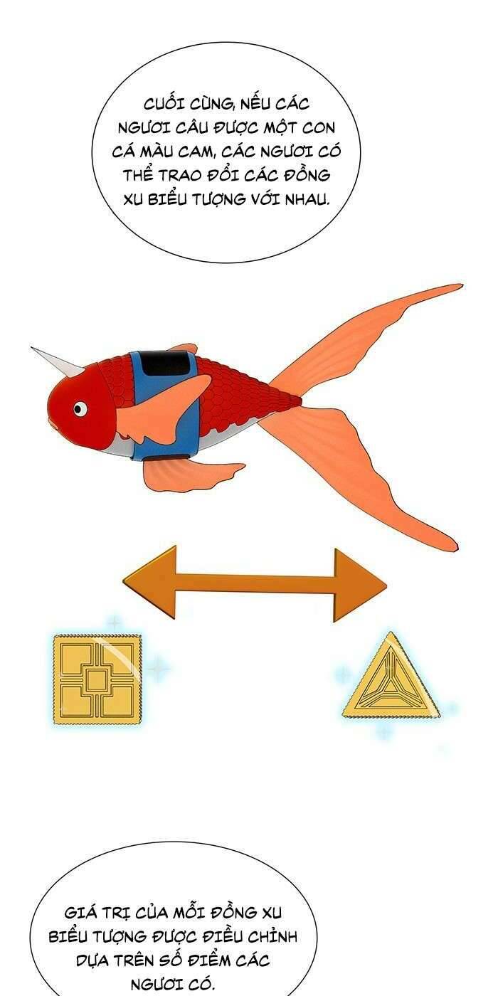 Tòa Tháp Bí Ẩn 2: Chapter 500