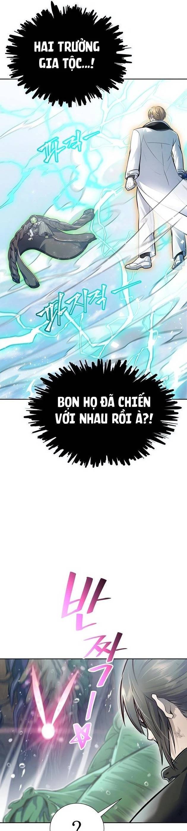 Tòa Tháp Bí Ẩn: Chapter 636.5