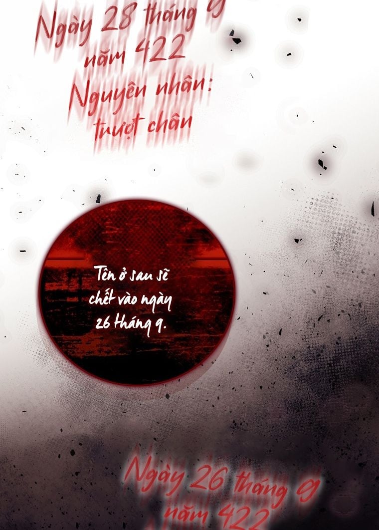 Tôi Có Thể Thấy Cái Chết Của Bạn: Chapter 12.5